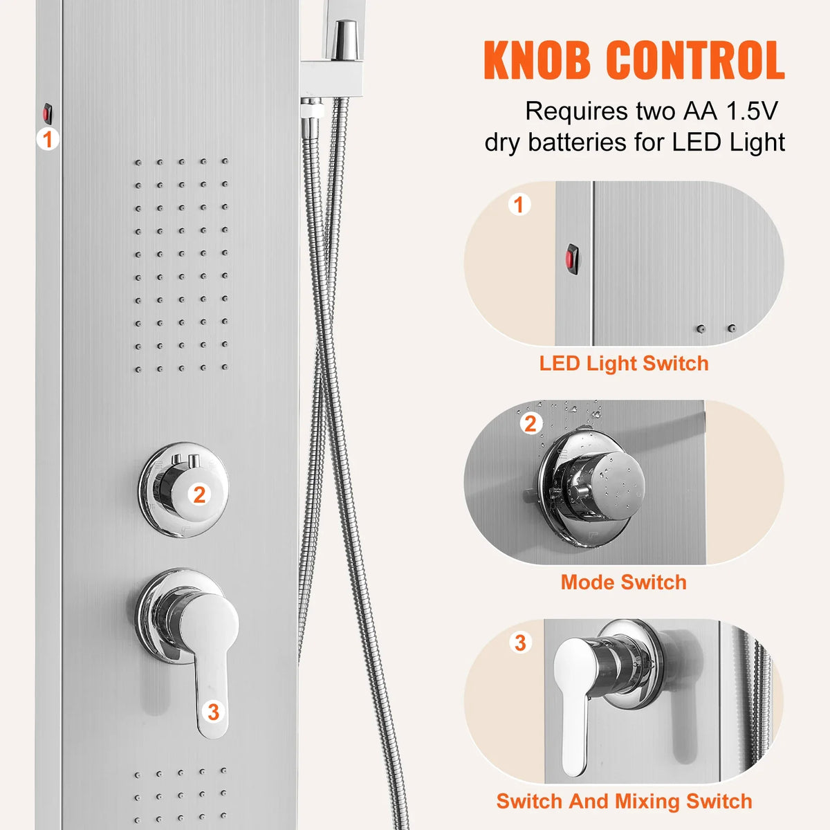 LED Shower Panel System Bathroom Waterfall Rain Shower Stainless Steel Wall-Mounted Shower Set W/Body Massage Jets 5 Modes