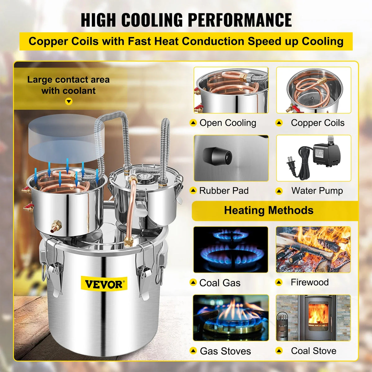 50L Water Alcohol Distiller w/Condenser & Thumper Keg, Wine Making Boiler, Home Brewing Kit with Built-in Thermometer