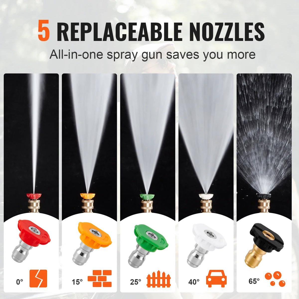Short Pressure Washer Gun 5000 PSI High Power Outlet Hose Connector Foam Gun 5 Color Quick Connect Nozzles
