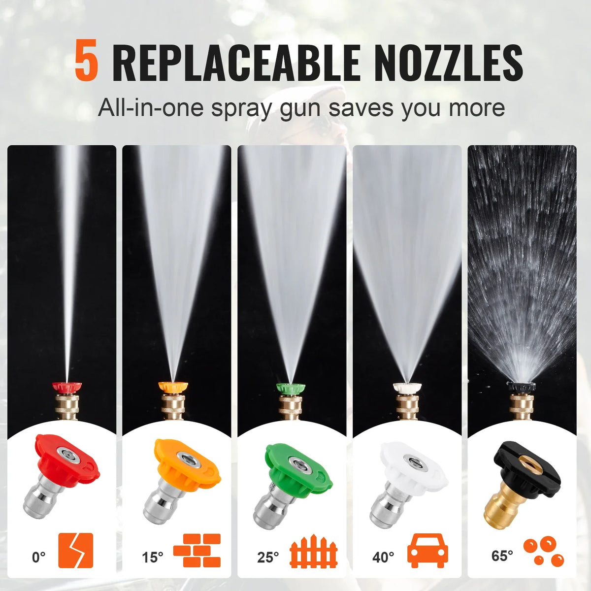 Short Pressure Washer Gun 5000 PSI High Power Outlet Hose Connector Foam Gun 5 Color Quick Connect Nozzles