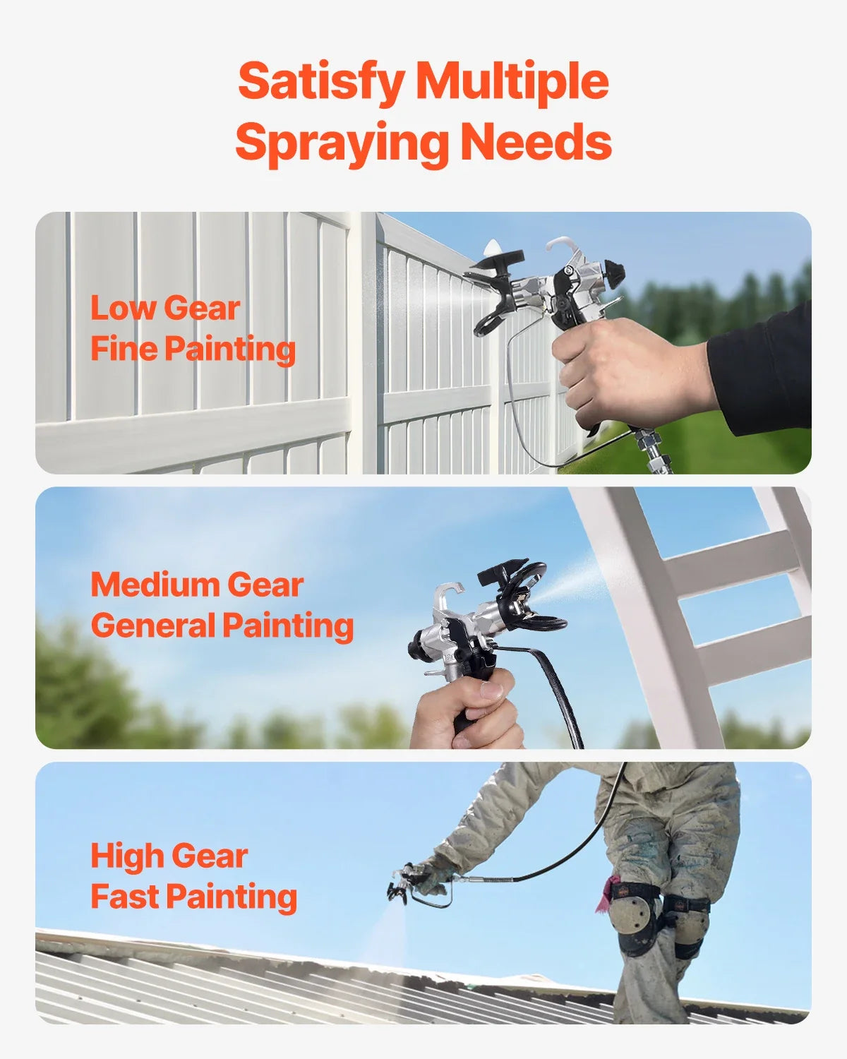 Stand Airless Paint Sprayer 650W Airless Sprayer 3000PSI Electric Paint Sprayer Machine Kits for Furniture/Fence/Home