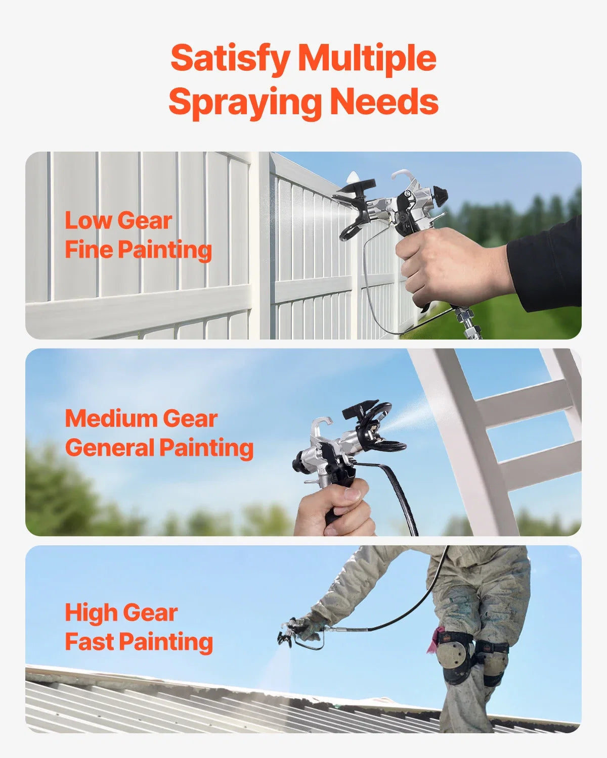 Stand Airless Paint Sprayer 650W Airless Sprayer 3000PSI Electric Paint Sprayer Machine Kits for Furniture/Fence/Home