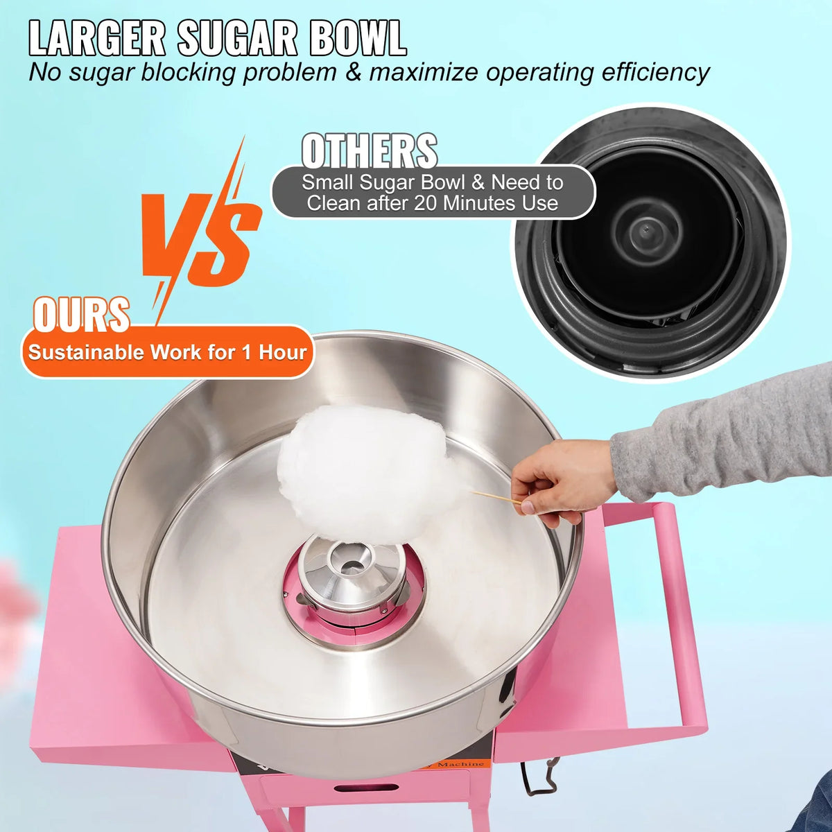Electric Cotton Candy Machine with Cart 1000W Commercial Floss Maker w/Bowl Sugar Scoop Drawer for Home Birthday Party