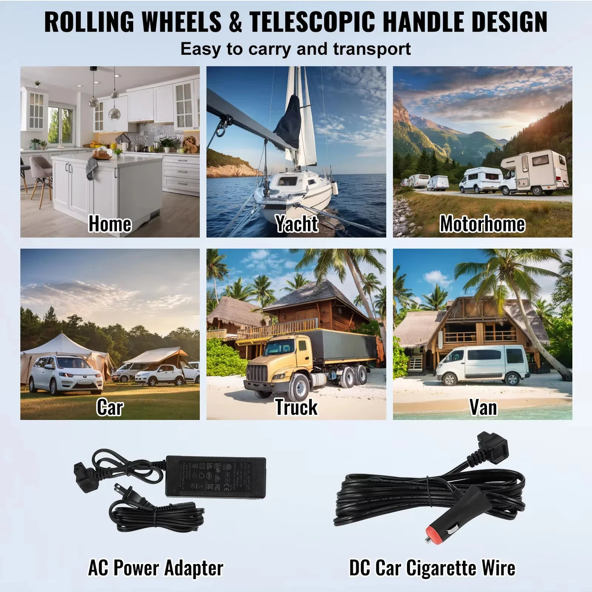 Car Fridge 115L Car Refrigerator Dual Zone Freezer with Wheels and Handle -4℉-68℉ 12/24V DC