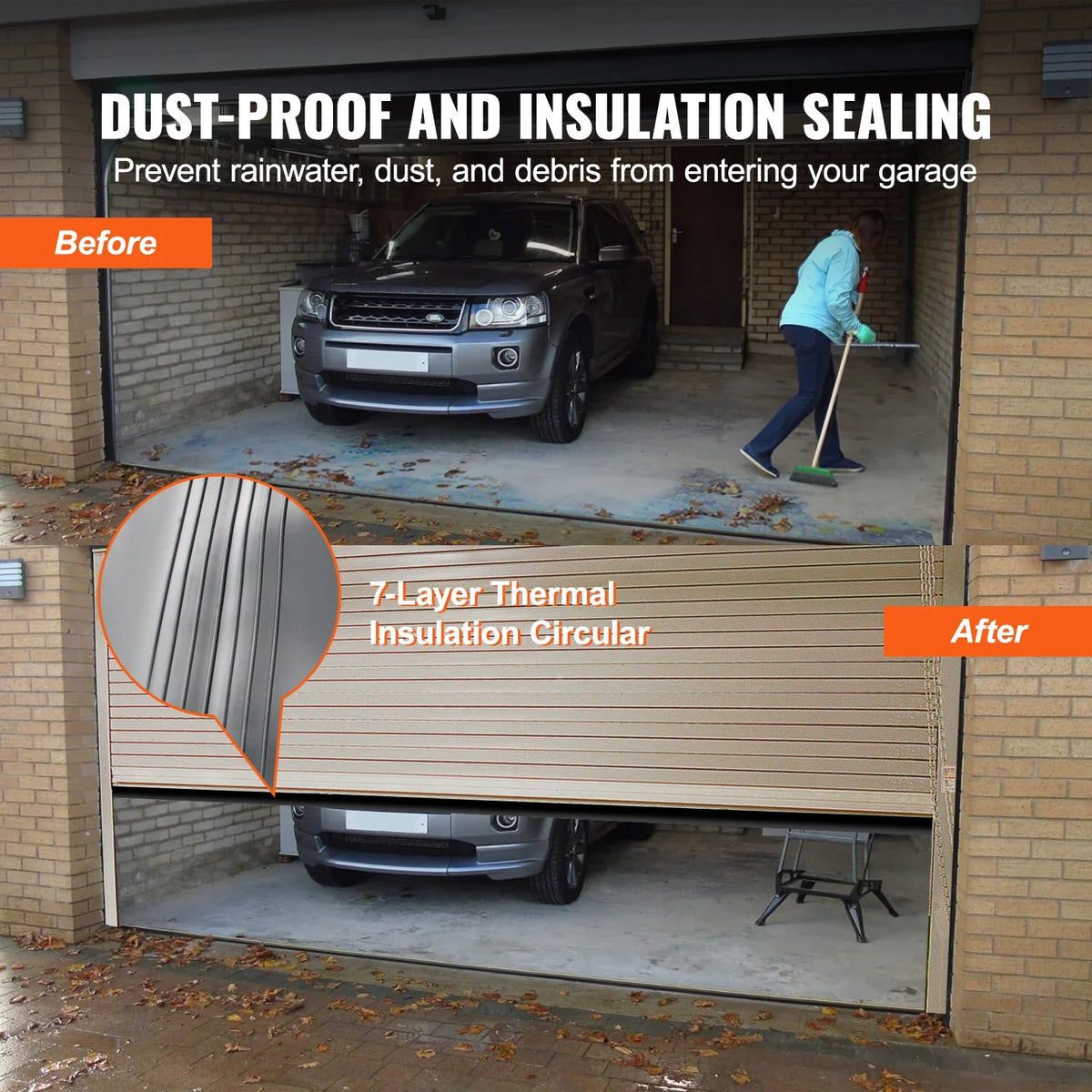 3m 4.8m 6m Garage Door Seals Bottom Rubber U Shape +O Ring Garage Door Weather Stripping Universal Weatherproof Rubber