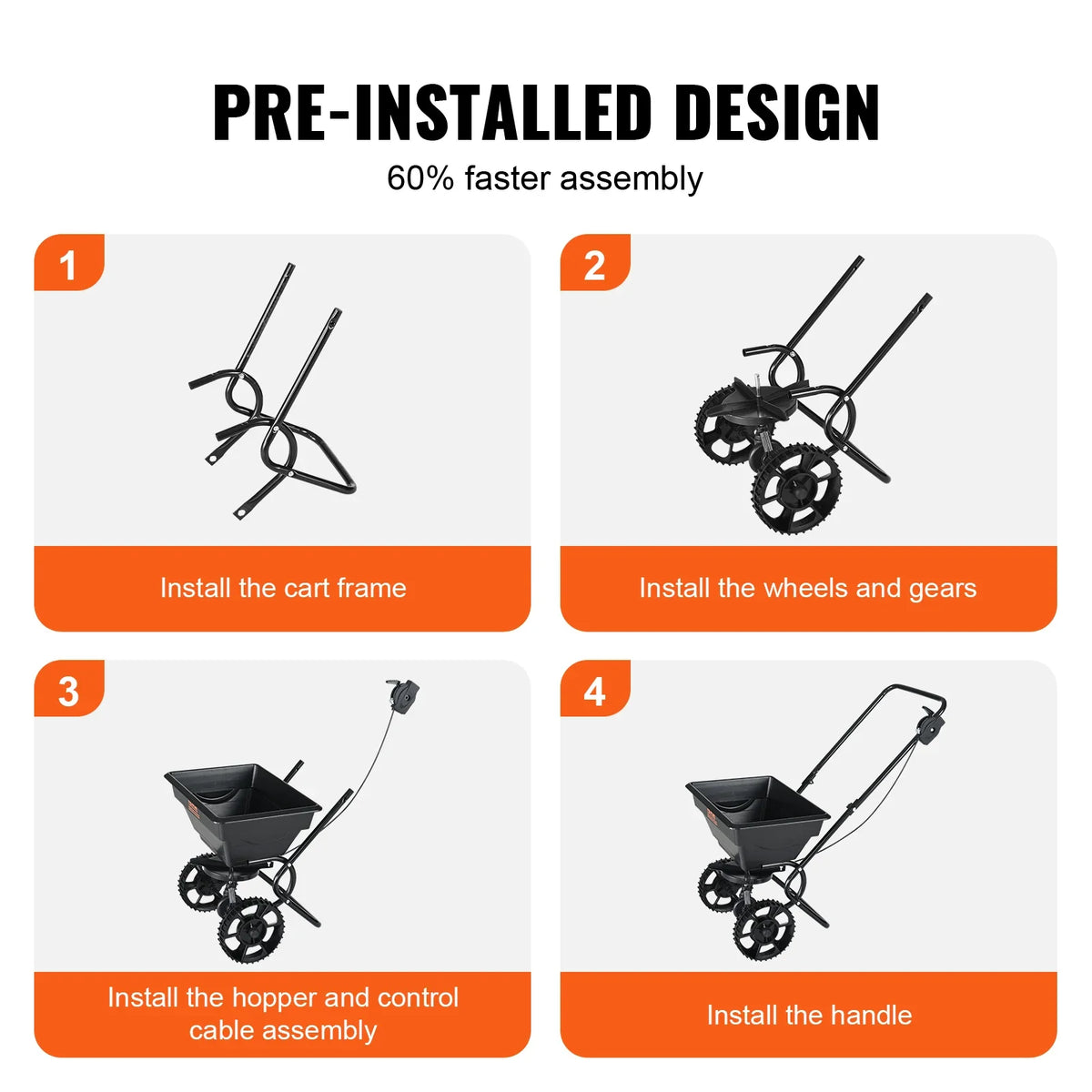 Broadcast Spreader Walk-Behind Turf Push Fertilizer Spreader Garden Seeder Designed for Residential Farm and Tough Terrain
