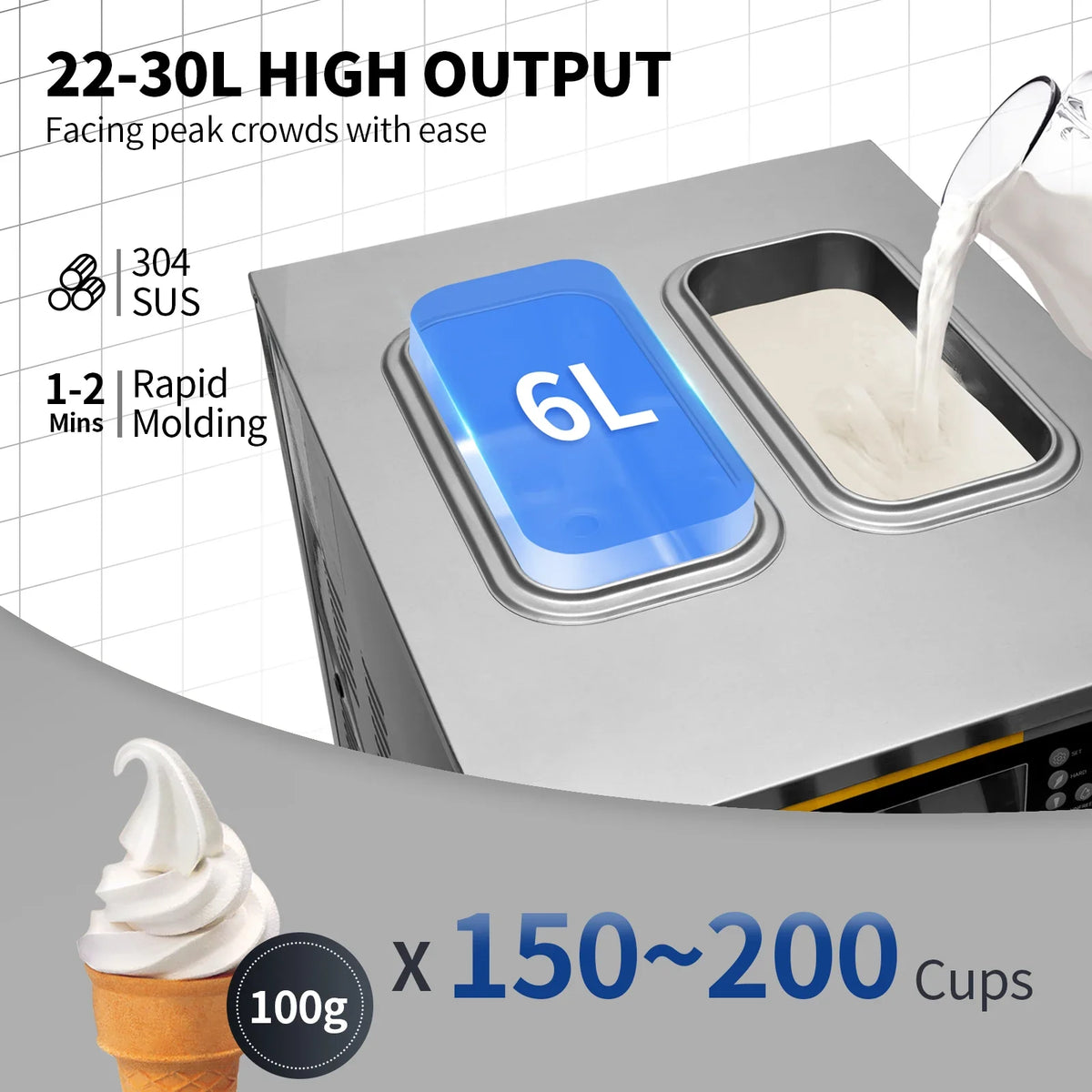 Commercial Ice Cream Maker, 22-30L/H Yield,2350W Countertop Soft Serve Machine,Puffing Shortage Alarm, Frozen Yogurt Maker