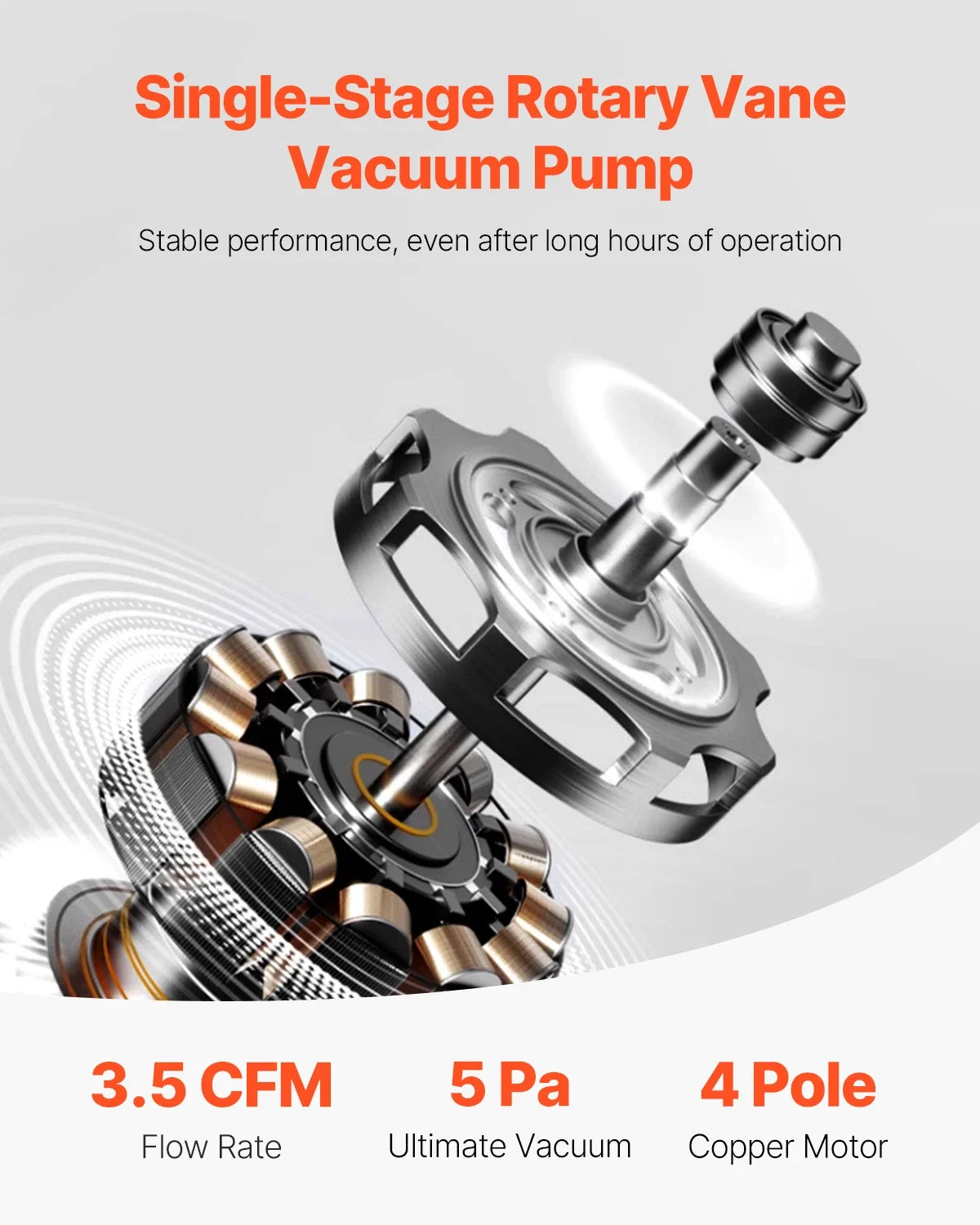 3.5CFM AC Vacuum Pump & Gauge Set Single Stage Rotary Vane HVAC Air Vacuum Pump A/C Refrigerant Manifold Gauge Kit w/Hose