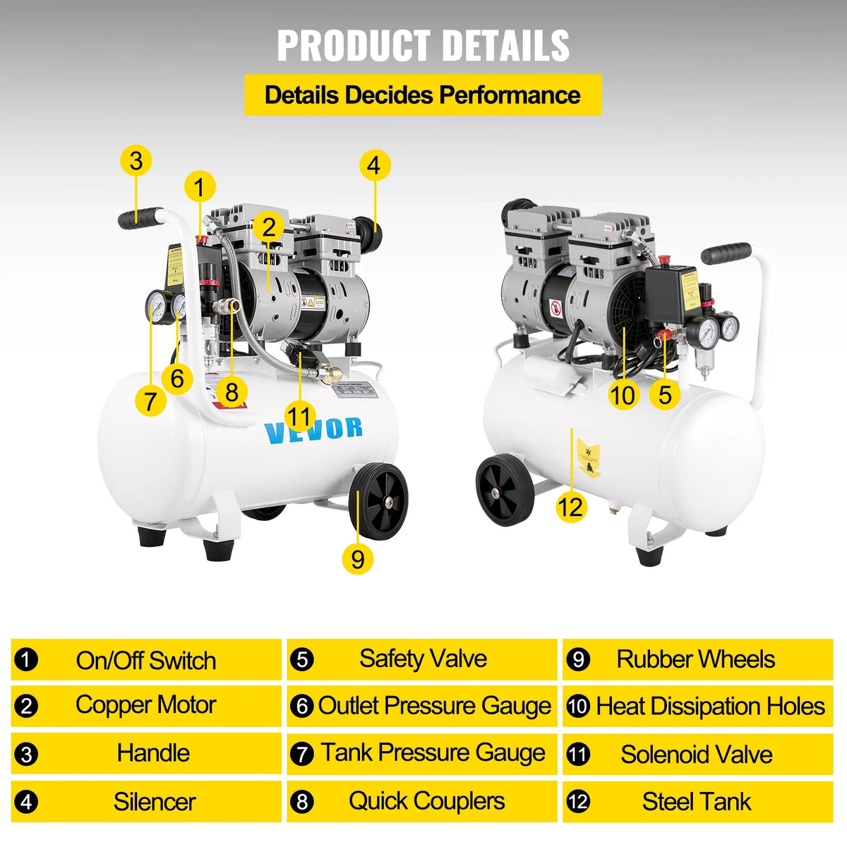 Air Compressor 6.6/11 Gal,Portable Air Compressor 1 HP, Oil Free Air Compressor Steel Tank 750W Ultra Quiet Compressor