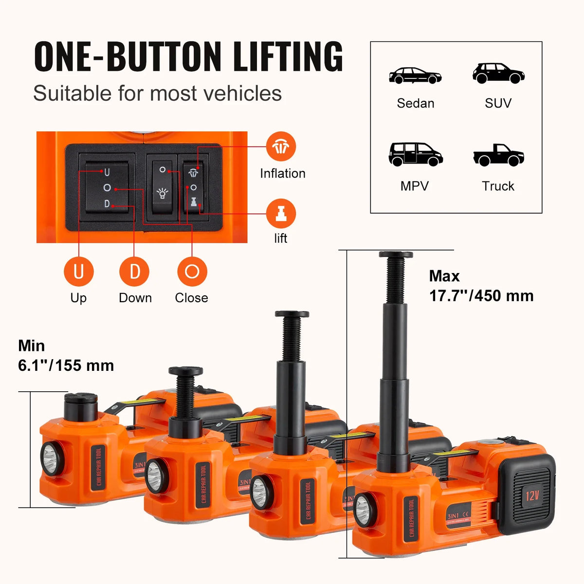Electric Car Jack 5 Ton/11023 LBS Hydraulic Jack with Electric Impact Wrench, Portable Car Lift for SUV MPV Sedan Truck