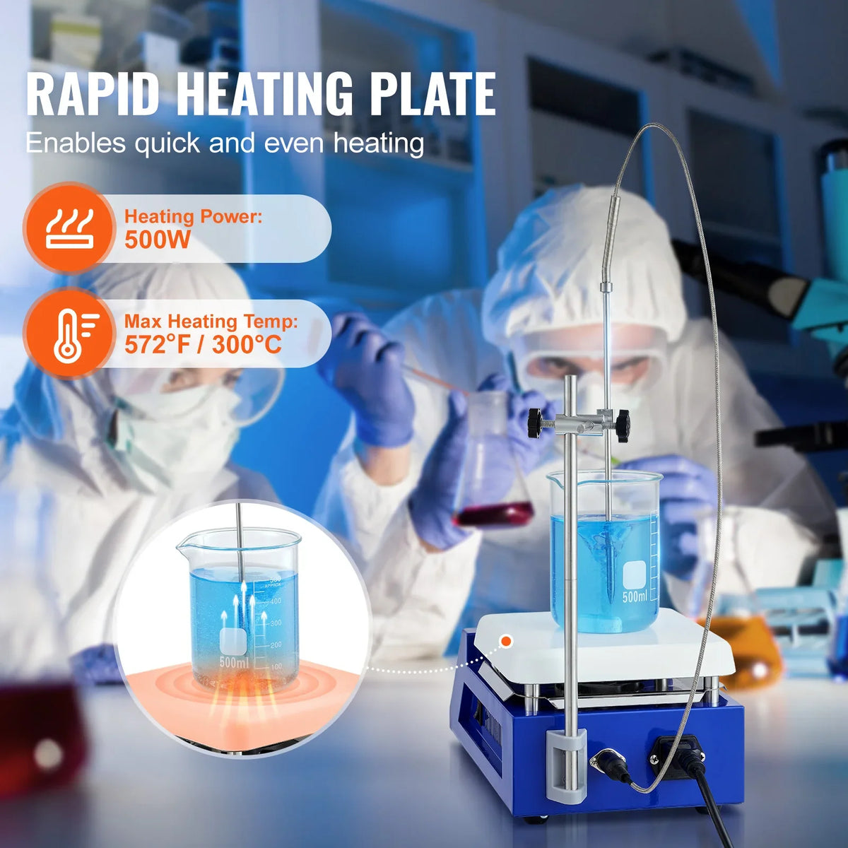 Magnetic Stirrer Hot Plate, Max 572°F/300°C, 0-2000 RPM Hot Plate w/Magnetic Stirrer,5000mL Hot Plate Stirrer w/LED Screen