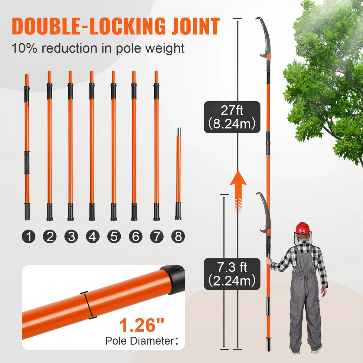 Manual Pole Saw 7.3-27 ft Extendable Tree Pruner Manual High Branches Trimmer w/ 8 Handles for Pruning Palms and Shrubs