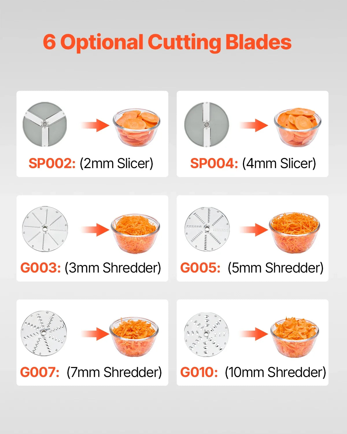 Food Processor & Vegetable Chopper,2 Feeding Holes Food-Grade Stainless Steel Food Processor Chopper w/Detachable 6 Blades