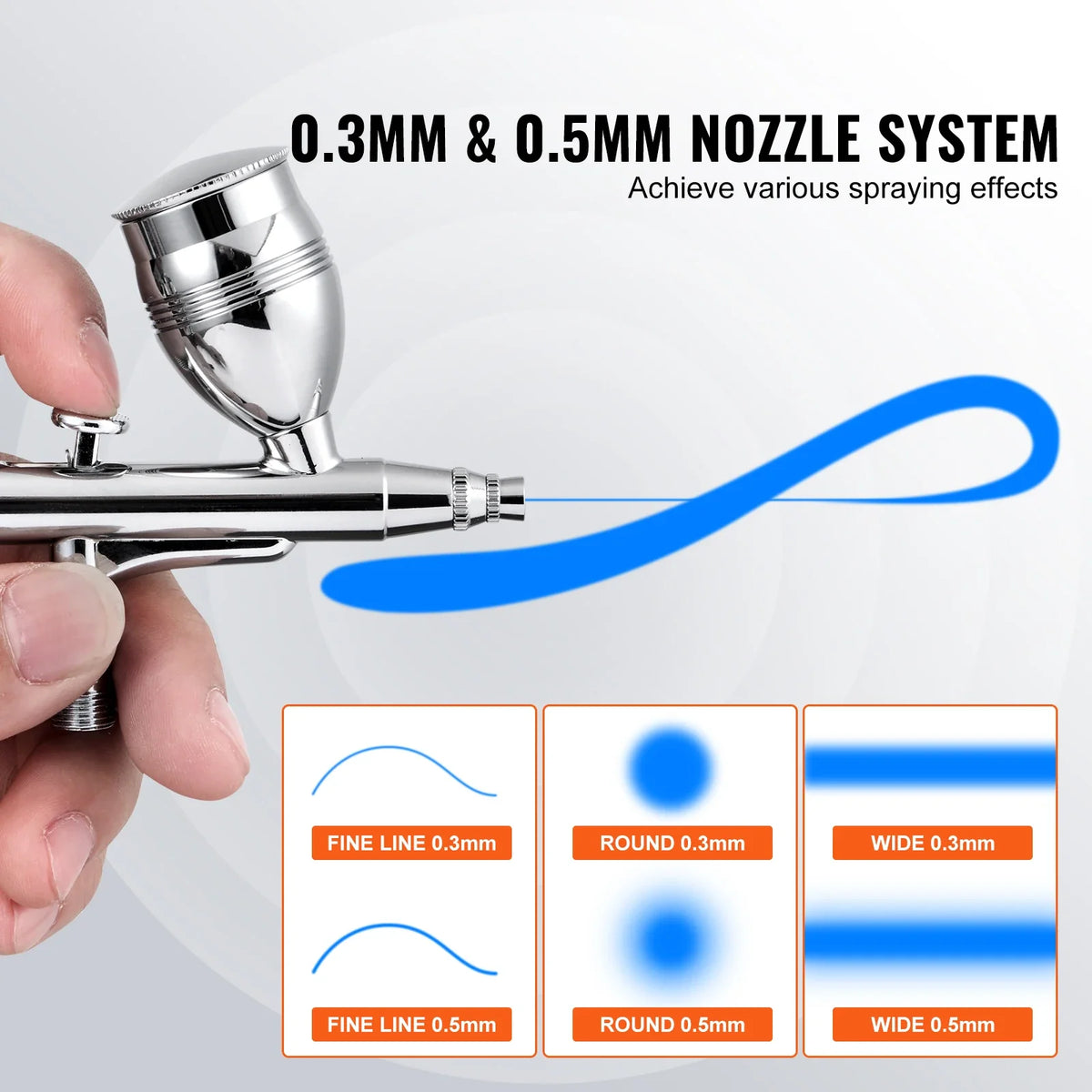 Airbrush Gun Dual Action Gravity Feed with 0.3 mm and 0.5 mm Nozzles Airbrush Kit with 2/7/12ml Copper Cups and Cleaning