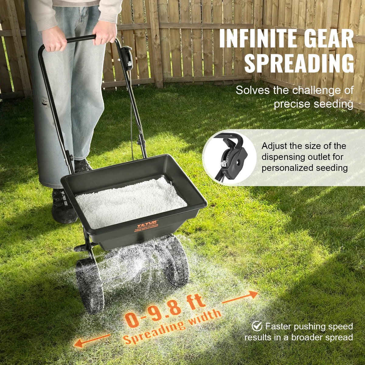 Broadcast Spreader Walk-Behind Turf Push Fertilizer Spreader Garden Seeder Designed for Residential Farm and Tough Terrain