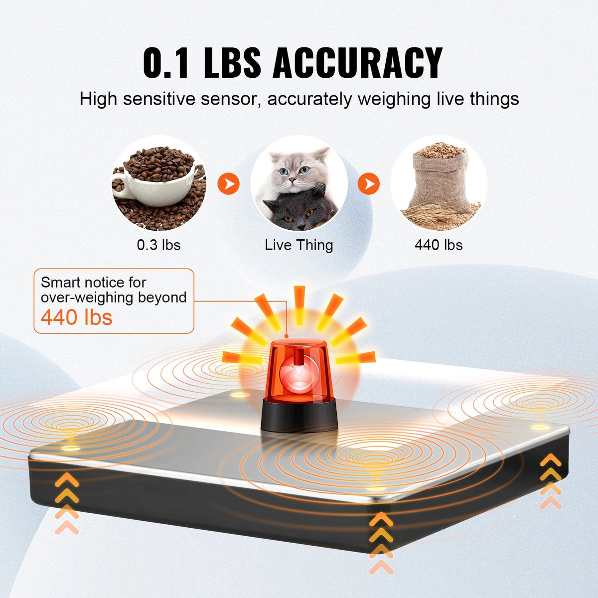 440lbs Digital Shipping Scale with Timer Tare Function HD LCD Screen Portable Package Postal Scale for Home Post Office