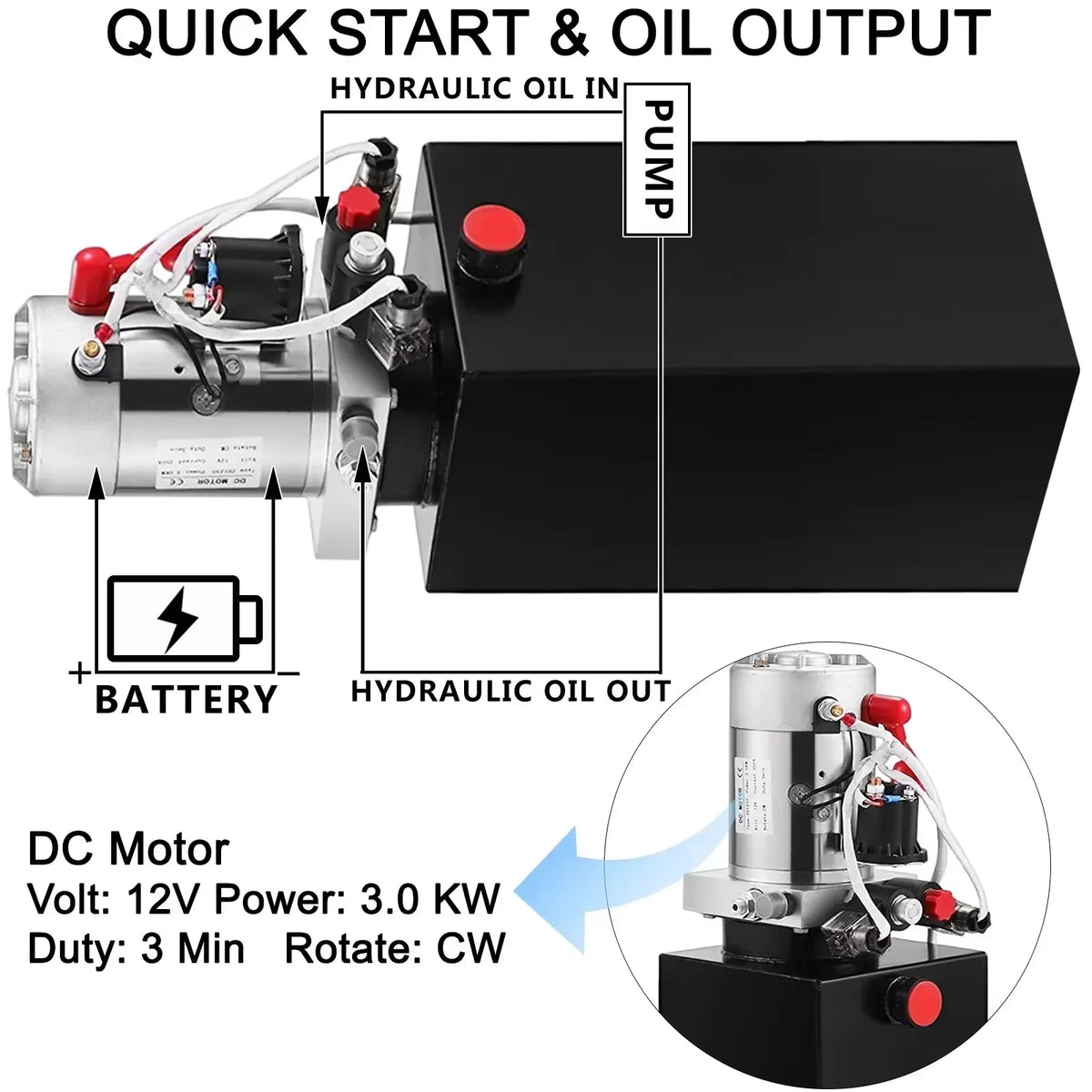 Car Jack Hydraulic Pump 12V DC Double Acting Power Unit 4/8/10/12/15/20 Quart Steel Oil Tank Dump Trailer Truck Lift Pump