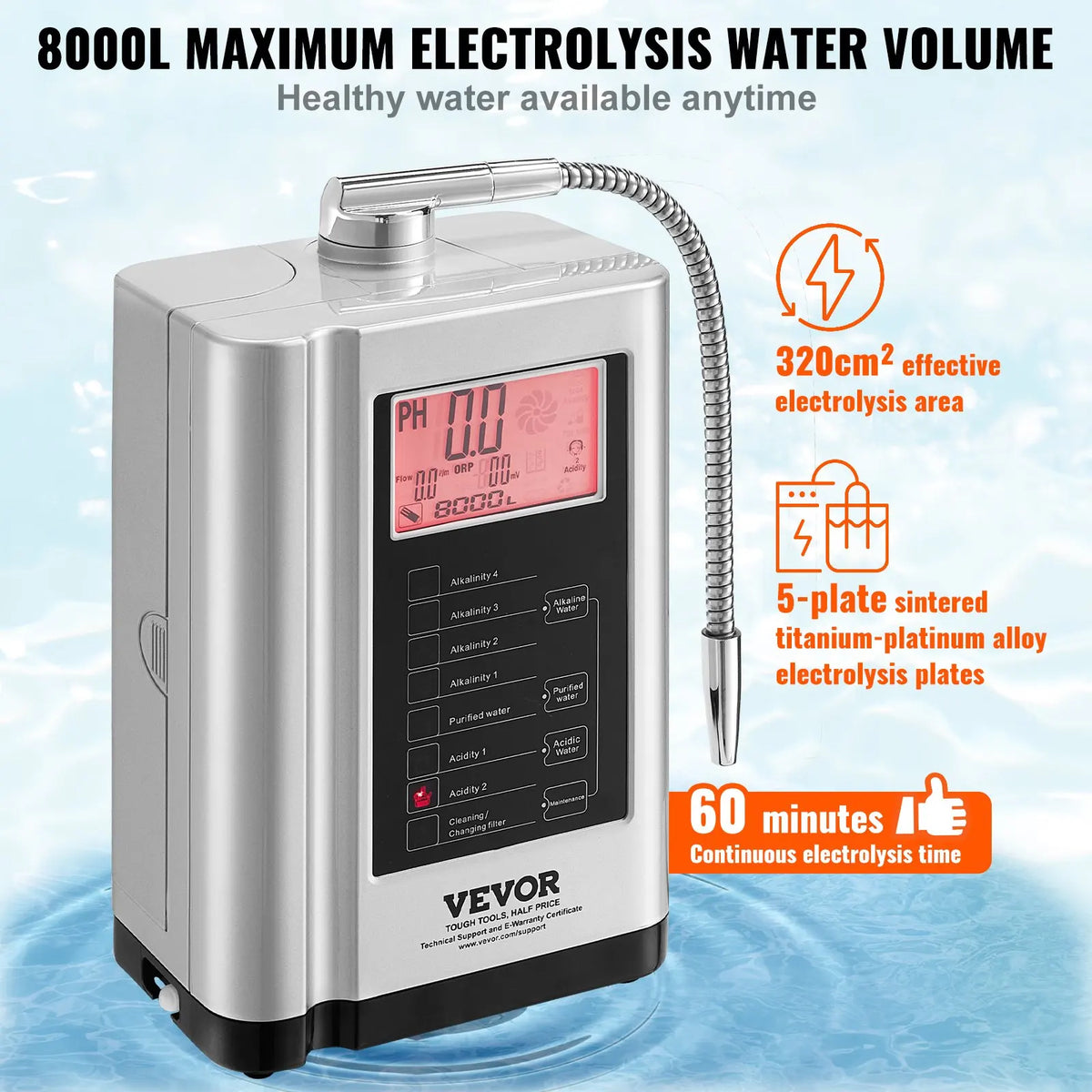 Alkaline Water Ionizer Machine,pH3.5-10.5 Alkaline Acidic Hydrogen Water Purifier,7Water Settings System,8000L Per Filter