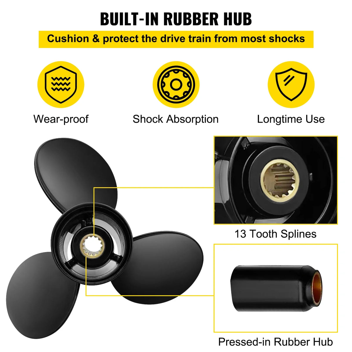 Outboard Propeller Replace for OEM 765183 Compatible with 40-140HP 2-Stroke Evinrude Outboard with 13 Tooth Splines
