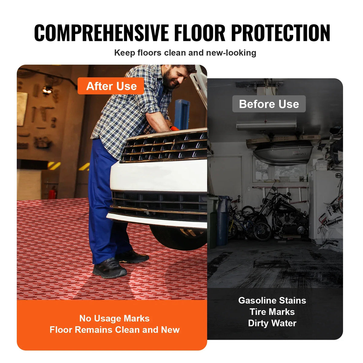 Garage Tiles Interlocking 25/50 Pack Garage Floor Covering Tiles, Non-Slip  Garage Flooring Tiles, for Garages, Basements