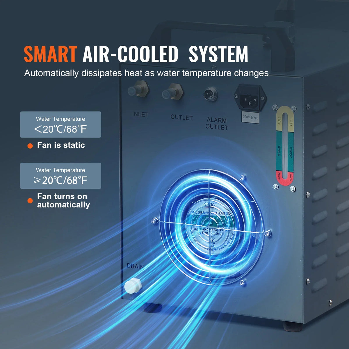 Industrial Water Chiller, CW-3000(PRO),150W Air-Cooled Industrial Water Cooler Cooling System with 12L Water Tank,18 L/min