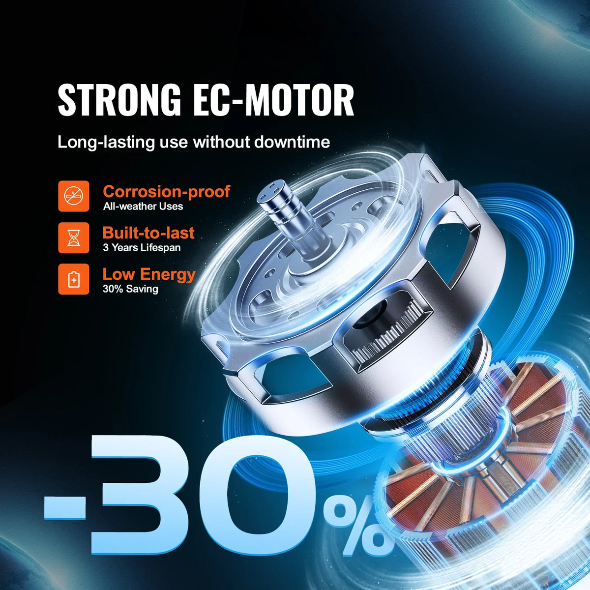 Inline Duct Fan 8 Inch 807 CFM Quiet EC-motor Ventilation Exhaust Fan for Cooling Booster Grow Tents