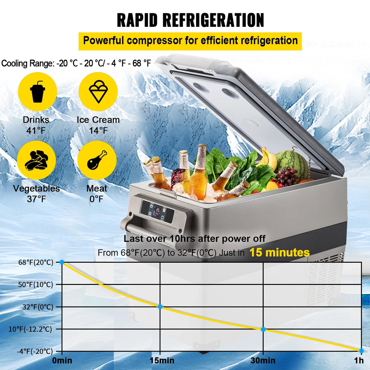 Portable Small Car Freezer 45L Mini Car Refrigerator 60W Cooler 12V Portable Vehicle Car Fridge For Home and Outdoor Use