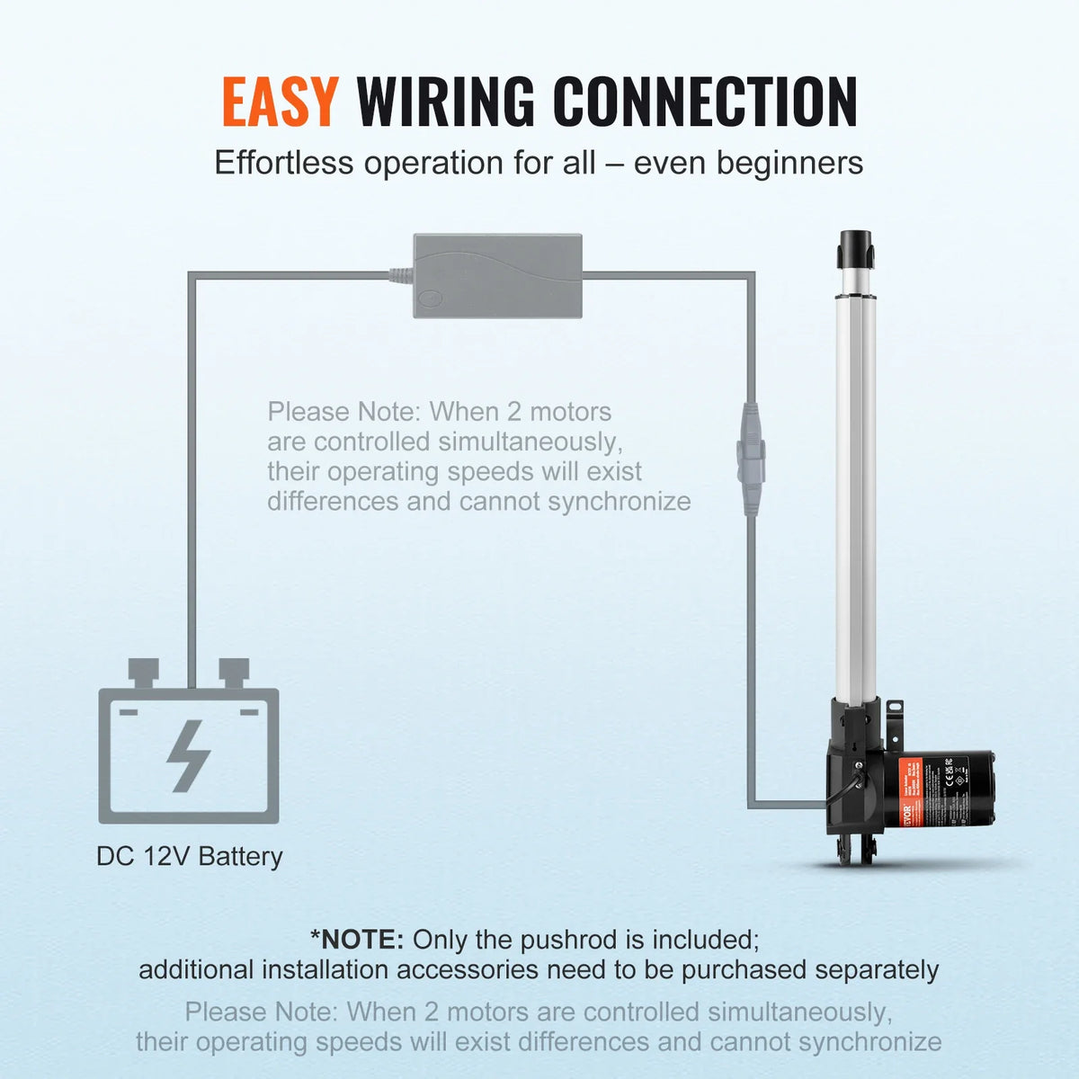 12V Linear Actuator 6/8/10/12/14/16 Inch 6000N 5mm/s Electric Linear Motor Controller W/ Mounting Bracket for Home Use