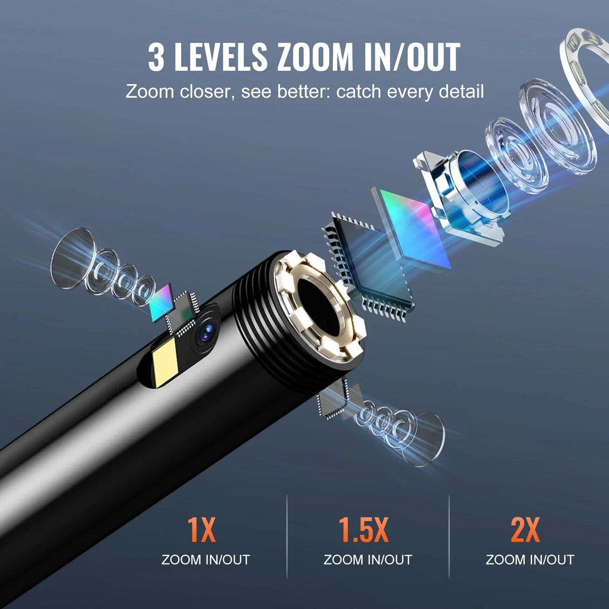 Endoscope Camera Light Triple Lens Borescope  49.2FT Semi-Rigid Cable 5" Screen 1080P Inspection Camera for Auto Plumbing