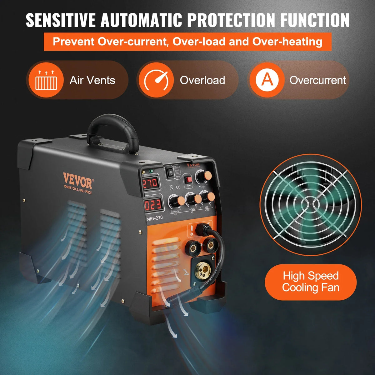Mig Welder Welding Machine 270A MIG MMA TIG 3 In 1 Welder Combo 110V/220V Iron Stairs Metal Cages Square Tubes Sheet Metal