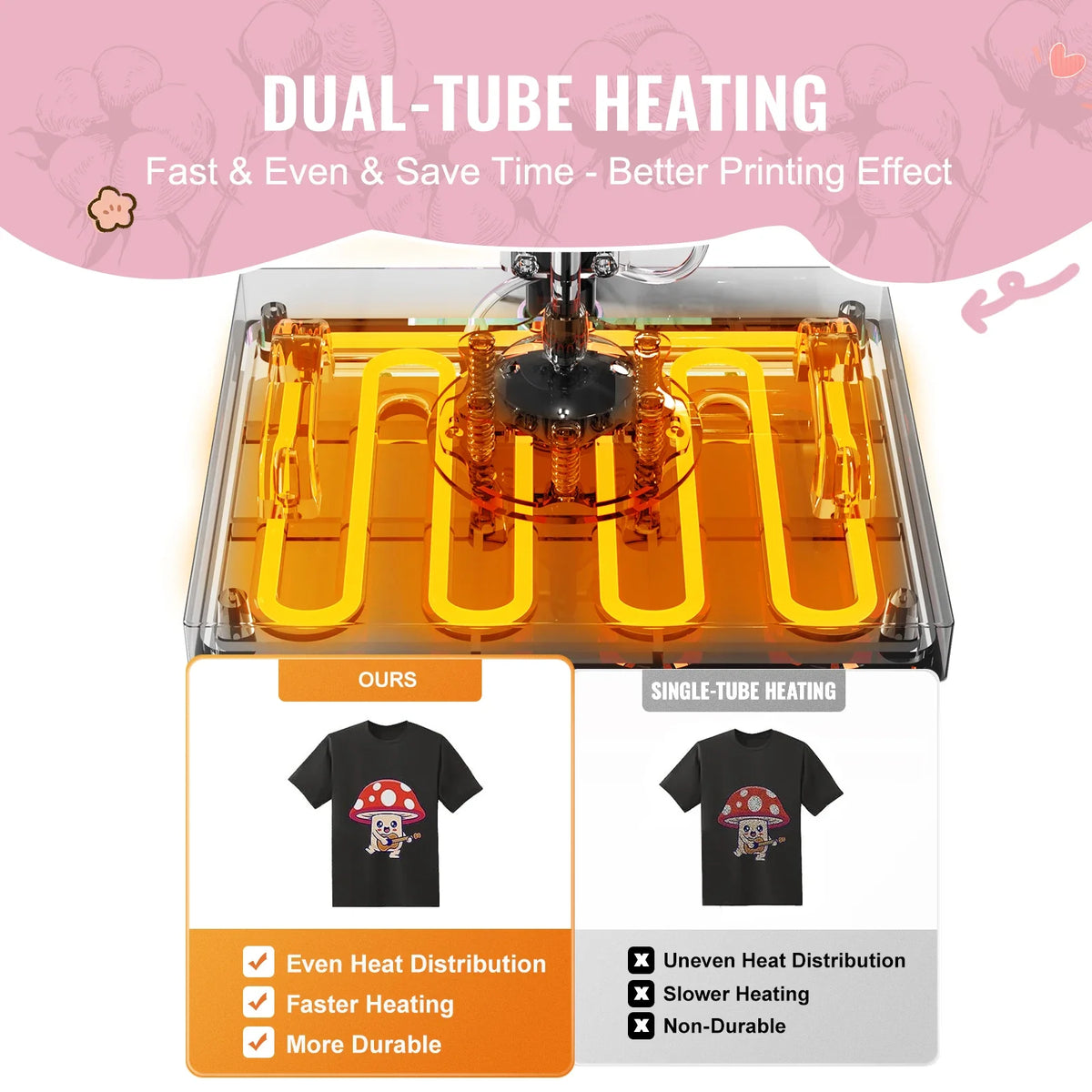 Heat Press Machine 12x15in 8-in-1 Heat Transfer Machine w/6-30oz Tumbler Press 360° Swing Away T-Shirt Pressing for Mugs