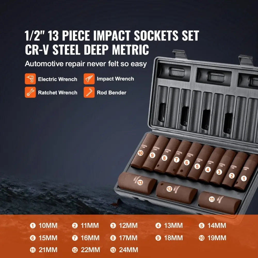 1/2" 3/8" Drive Impact Socket Set 13/23/33/34/48/65/90PCs SAE or Metric Cr-V/Cr-Mo Socket Set 6 Point Alloy Steel Repair