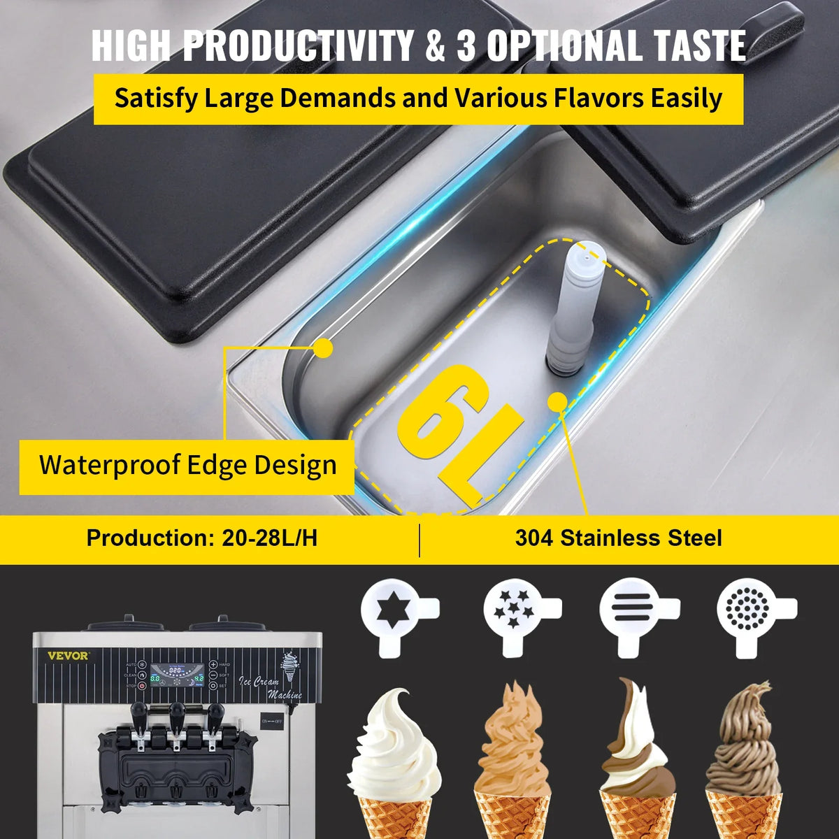 Commercial Ice Cream Machine 5.3 to 7.4Gal per Hour Soft Serve with LED Display Auto Clean 3 Flavors for Restaurants,2200W