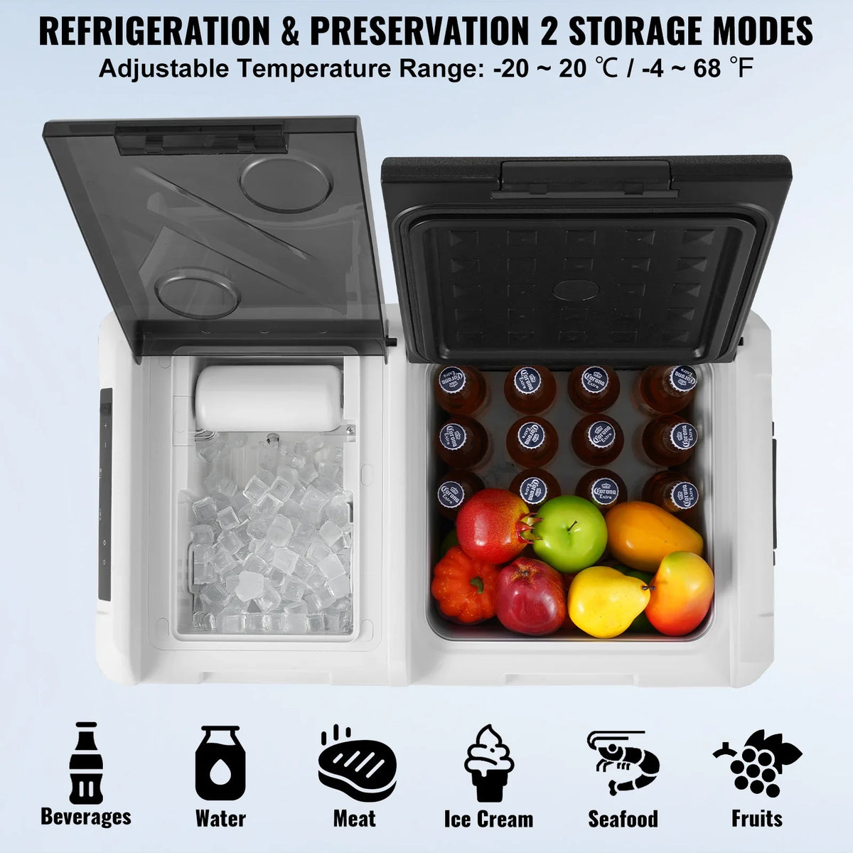 36L Car Refrigerator,w/Ice Making Function,12V Car Fridge, Dual Zone Portable Freezer,-4℉-68℉ Adjustable,Compressor Cooler