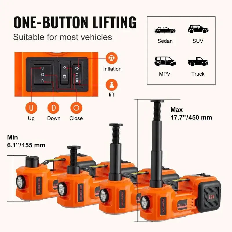 4 in 1 Electric Car Jack Set, Max 5 Ton/11023 LBS Hydraulic Jack with Electric Impact Wrench, Built-in Inflatable Pump