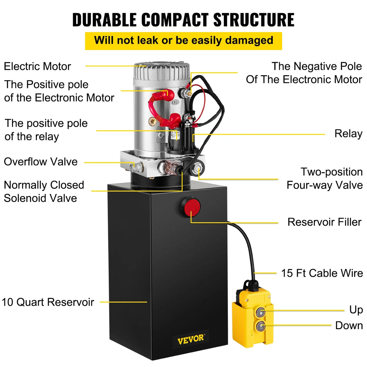 Hydraulic Pump 10 Quart Hydraulic Power Unit Single Acting Dump Trailer Pump 2 GPM Flow Rate 3200PSI Max Relief Pressure
