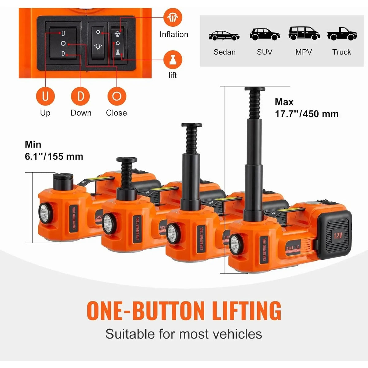 Electric Car Jack, 5 Ton/11023 LBS Hydraulic Jack Lift w/ Electric Impact Wrench, Built-in Inflatable Pump, and LED Light