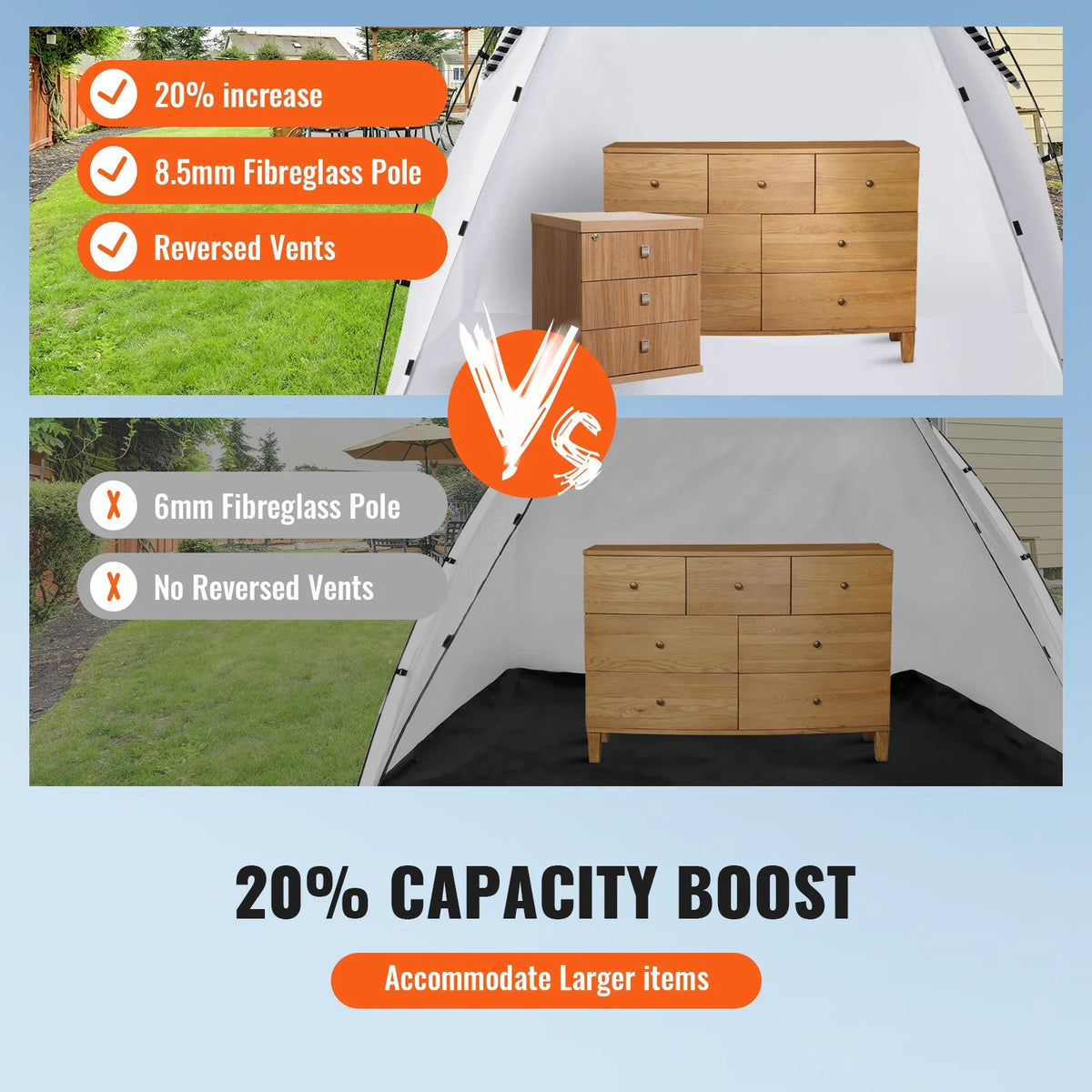 Portable Paint Booth Shelter 7.5x5.2x5.2/10x7x6ft Foldable Spray Painting Tent for Furniture Craft Project DIY Hobby Tool