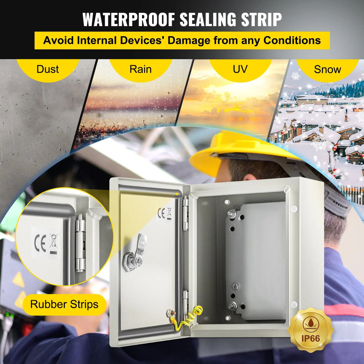NEMA 4X Steel Enclosure 4 Sizes, IP66 Water/Dustproof w/Mount Plate - Outdoor/Indoor Elec Box