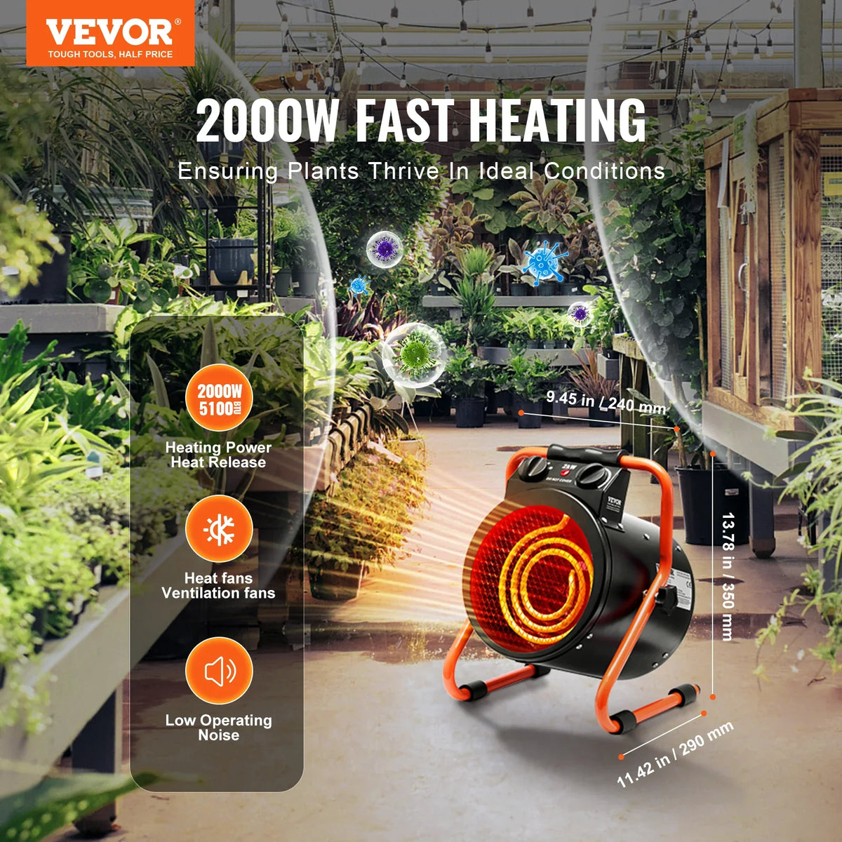Greenhouse Heater 1500W with Overheat Protection 2-Speed Setting Electric Portable Heater Fan for Green House, Flower Room