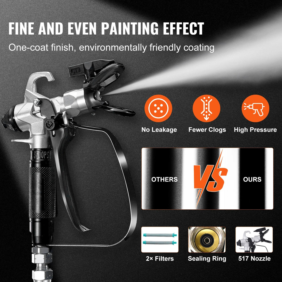 Stand Airless Paint Sprayer 950W 3000PSI Electric Airless Sprayer With Cart Fine Paint Sprayers for Furniture and Fences
