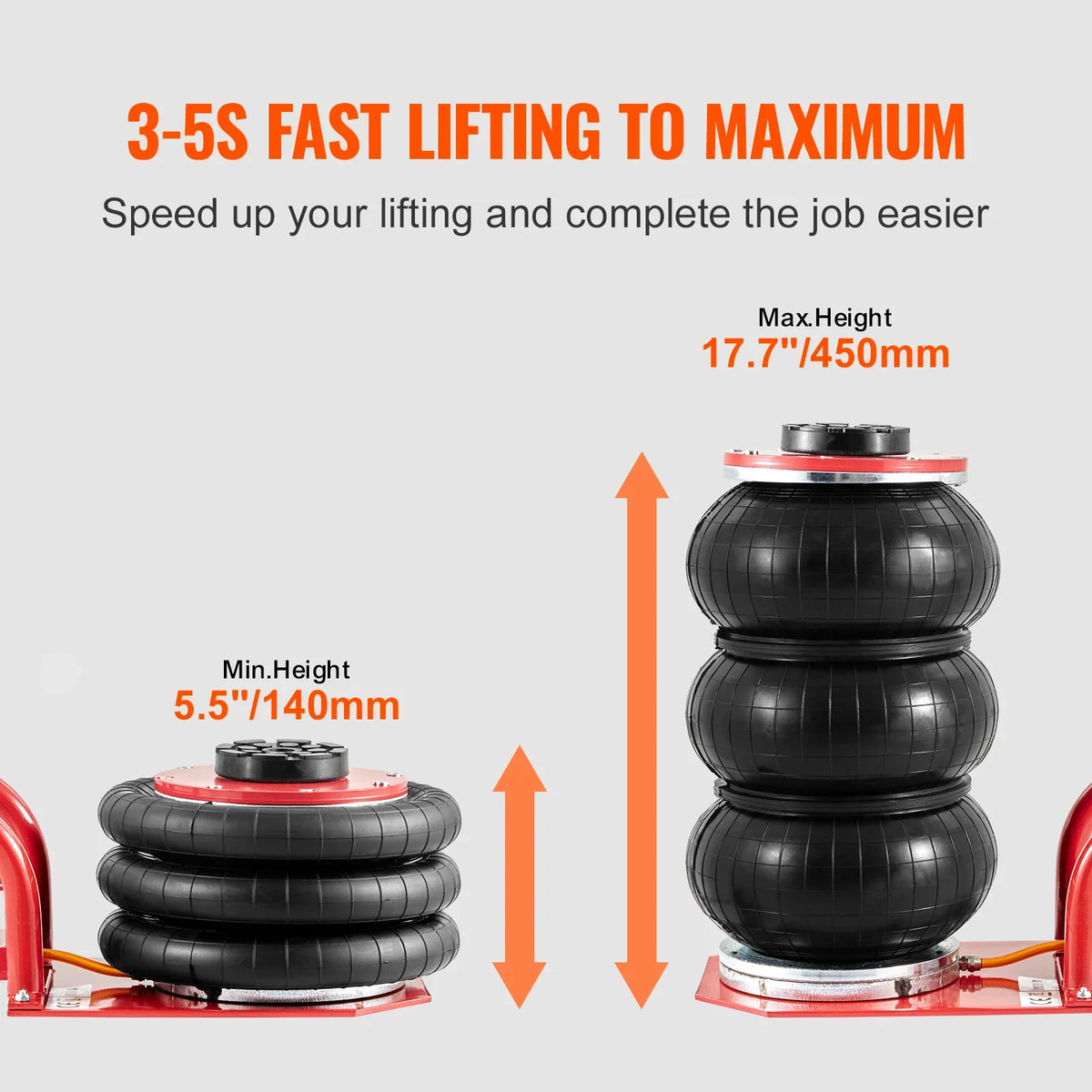 3 Ton/6600 lbs Triple Bag Air Jack 3-5 s Fast Lifting Pneumatic Jack, with Side Handles for Car Garage Repair