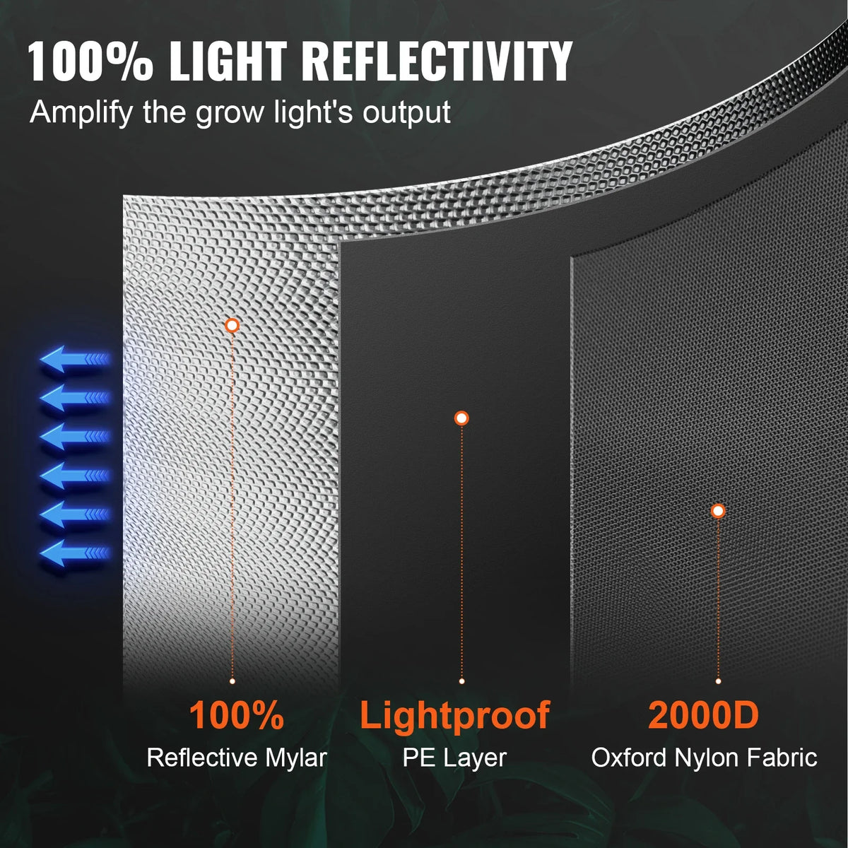 Grow Tent High Reflective 2000D Mylar Hydroponic Growing Tent Enclosed Greenhouse for Indoor Plants Growing Observation