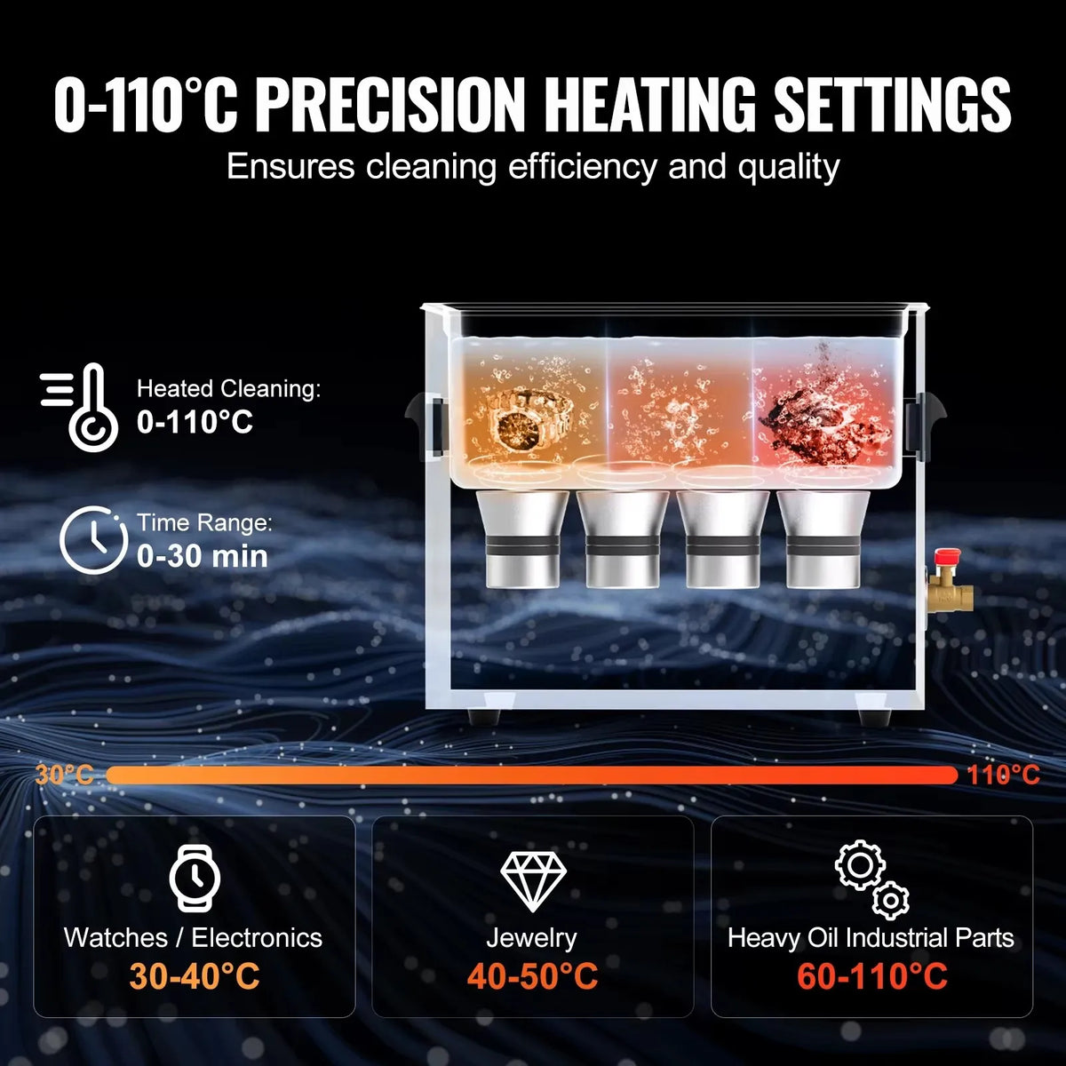 Ultrasonic Cleaner with Heater Timer 2/3/6/10/15/30L for Lab Tools Metal Parts Carburetor Brass Auto Parts Engine Parts