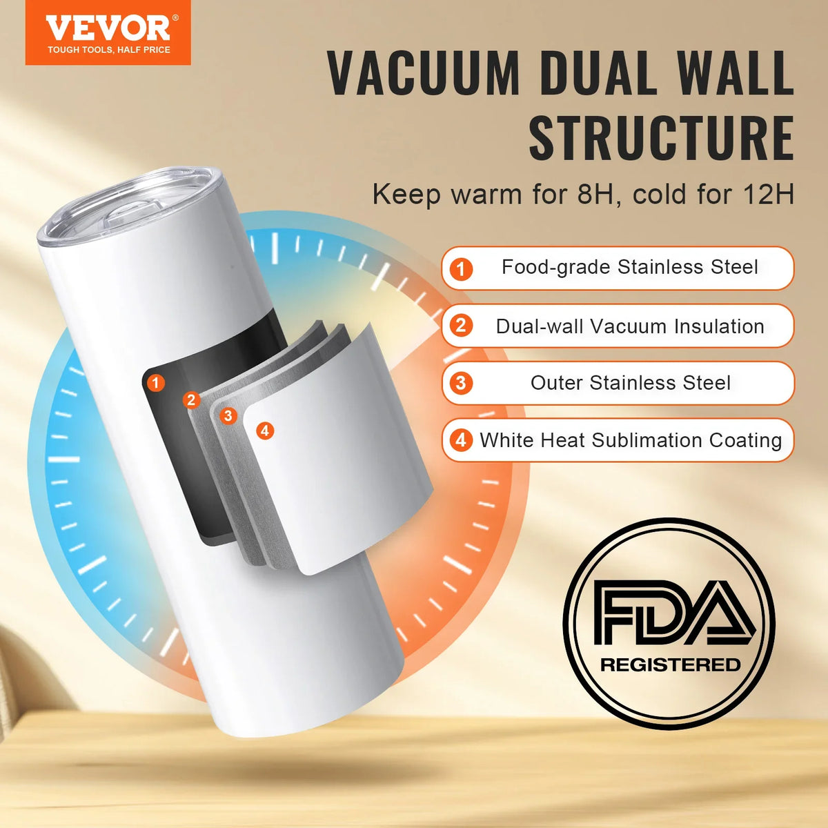 8/12/14/16/24/50PC Straight Sublimation Tumblers Blank Tumbler Bulk Stainless Steel Double Wall Tumbler Cups Heat Transfer