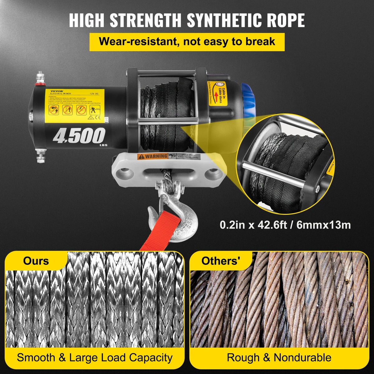 Electric Winch Truck Winch 12V 4500LBS Synthetic Rope Off Road Waterproof ATV UTV Winches w/ Wireless Remote