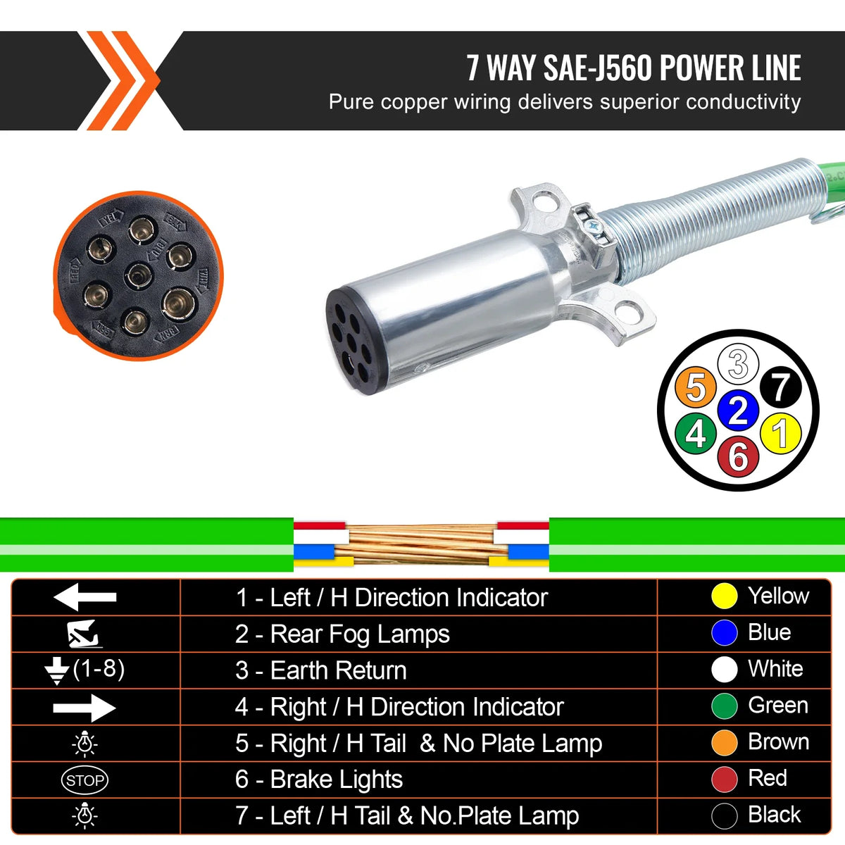 12/15FT Semi Truck Air Lines Kit 3-in-1 Air Hoses & ABS Power Line for Semi Truck Trailer Tractor with Hook & Teflon Tape