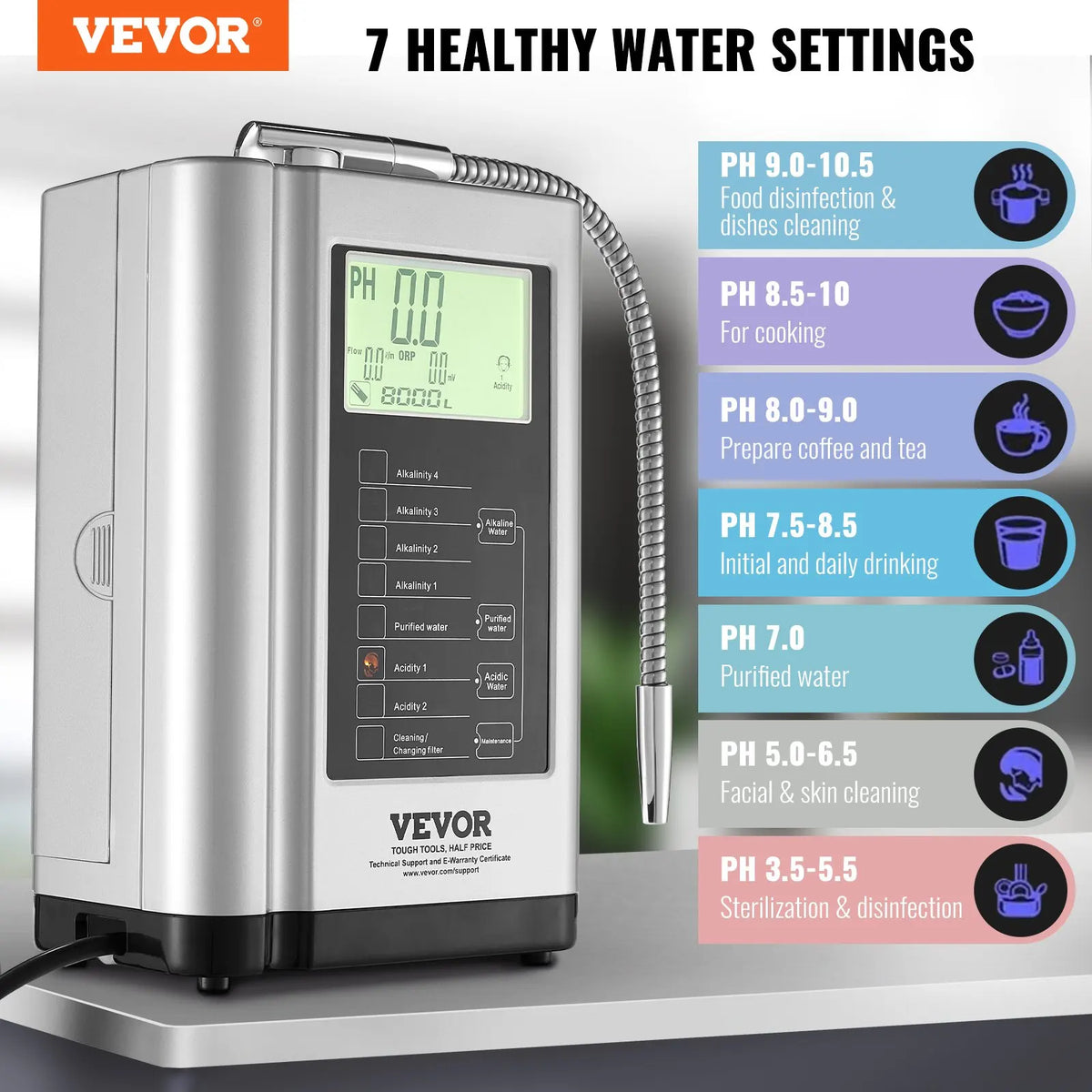 Alkaline Water Ionizer Machine,pH3.5-10.5 Alkaline Acidic Hydrogen Water Purifier,7Water Settings System,8000L Per Filter