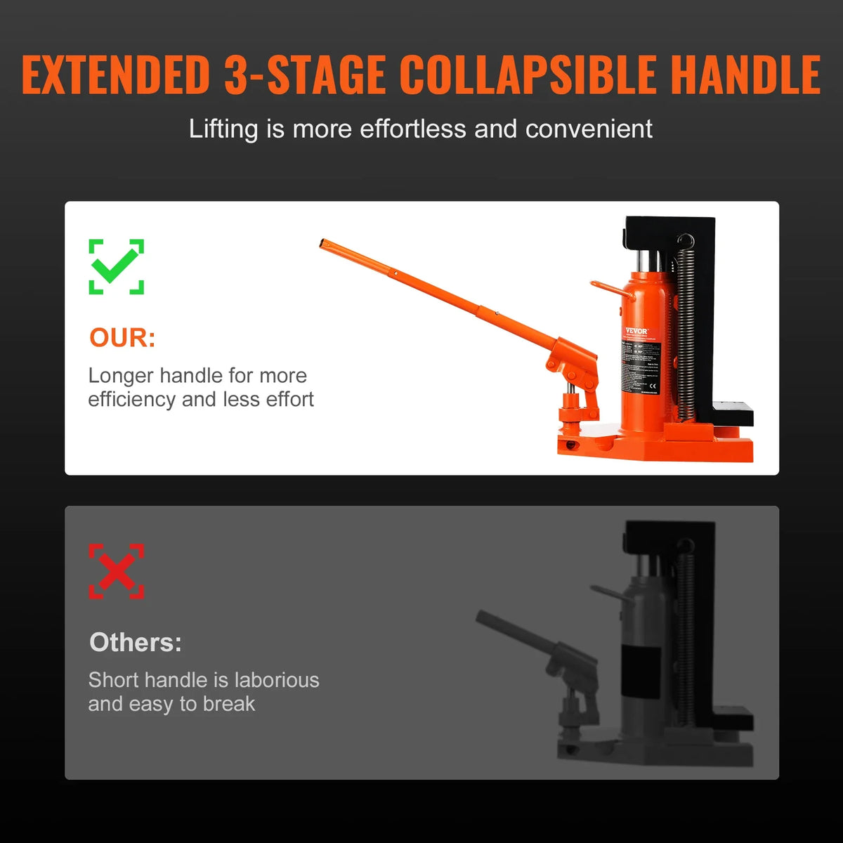 5 Ton On Toe Toe Jack Lift 10 Ton On Top Lift Capacity Machine Jack Air Hydraulic Claw Jack for Machinery Industry