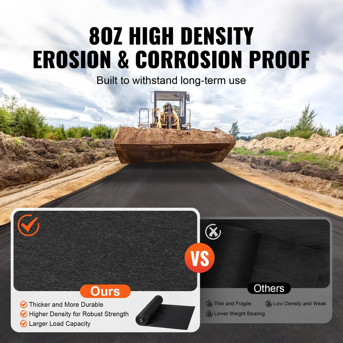 Non Woven Geotextile Fabric Under Gravel, 6x100FT 8OZ Driveway Fabric Landscape Fabric, Heavy Duty Weed Barrier Fabric